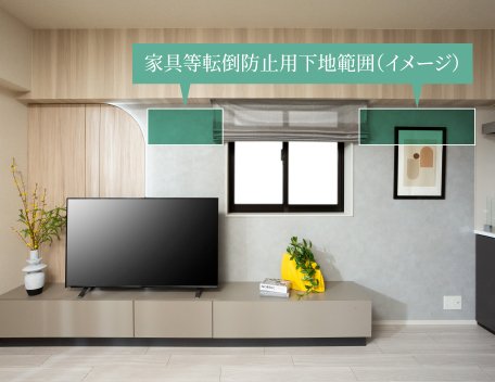 家具等転倒防止用下地