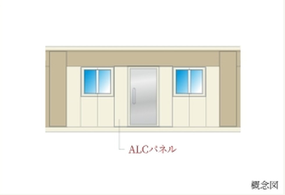 乾式壁（ALCパネル）工法