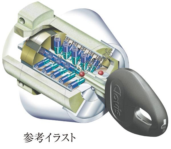 ディンプルシリンダーキー
