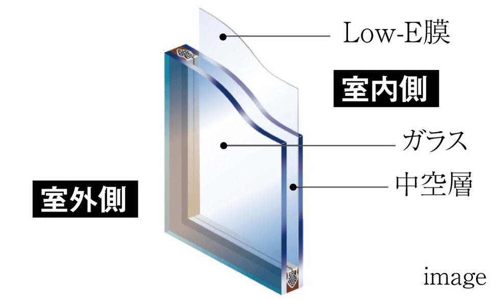 Low-E複層ガラス