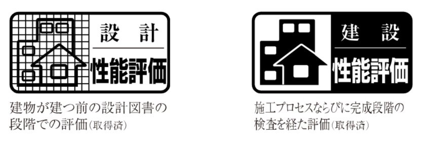 第三者機関の性能評価
「設計」「建設」2つの住宅性能評価書を取得
