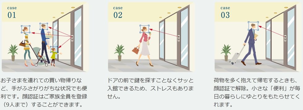 毎日の暮らしの中で実感する「顔認証」の便利さ