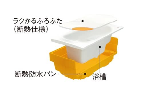 魔法びん浴槽(断熱浴槽)