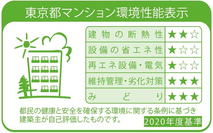 東京都マンション環境性能表示