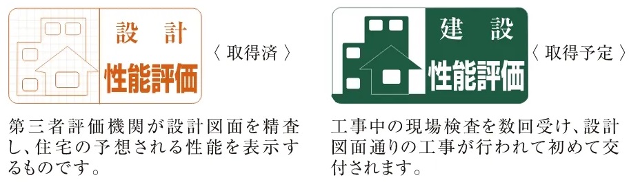 国土交通大臣に登録の第三者機関による「住宅性能評価」