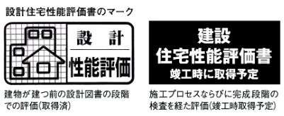 住宅性能評価