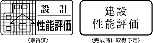 住宅性能評価付きマンション