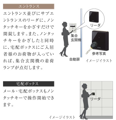 かざすだけで解錠するノンタッチキー