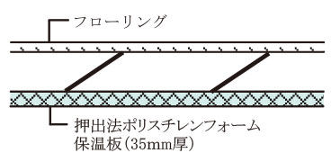 最下階住戸の断熱