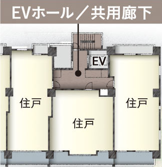 ホテルライクな内廊下