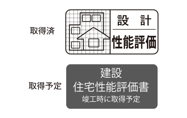 住宅性能表示制度
