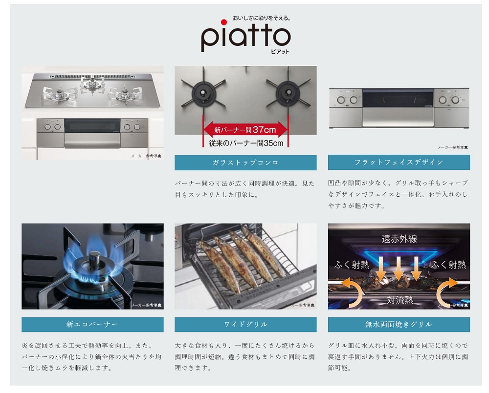 おいしさに彩りをそえる。
piatto（ピアット）