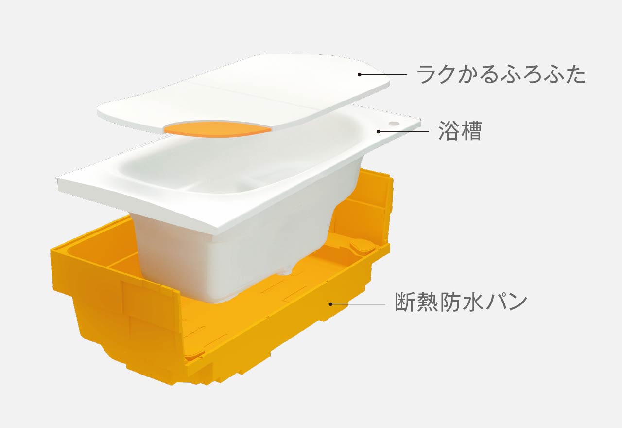 保温浴槽