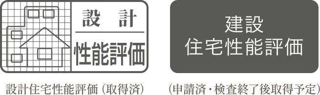 第三者機関による任意施工監査/住宅性能評価書
