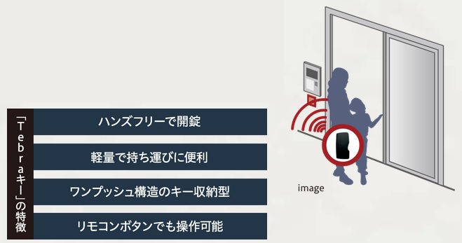 ハンズフリーキー「Tebra」