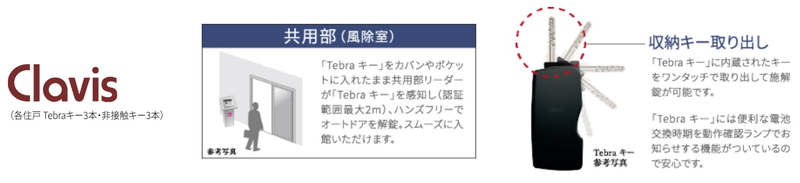鍵はカバンにしまったままハンズフリーで解錠 Clavis「Tebraシステム」を採用