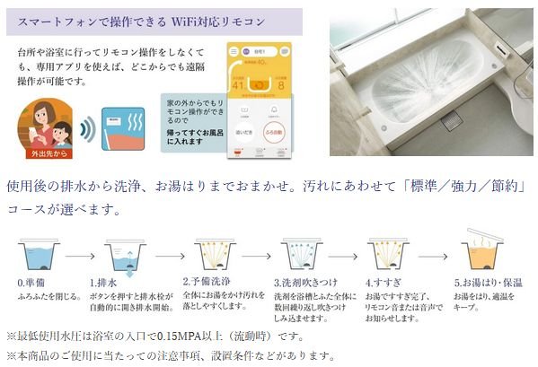 自動洗浄機能搭載のおそうじ浴槽