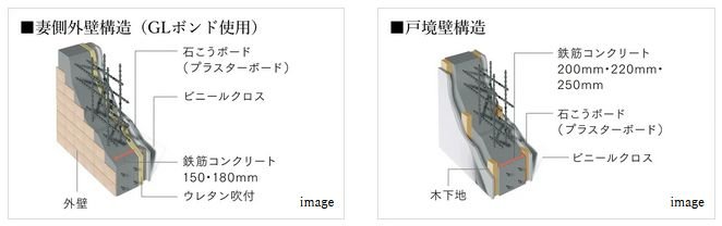 断熱&結露防止の外壁・戸境壁