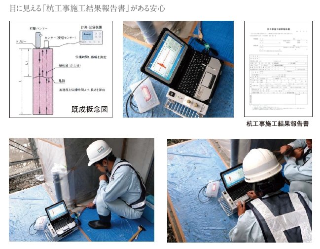 なぜ杭基礎品質調査が必要なのか。