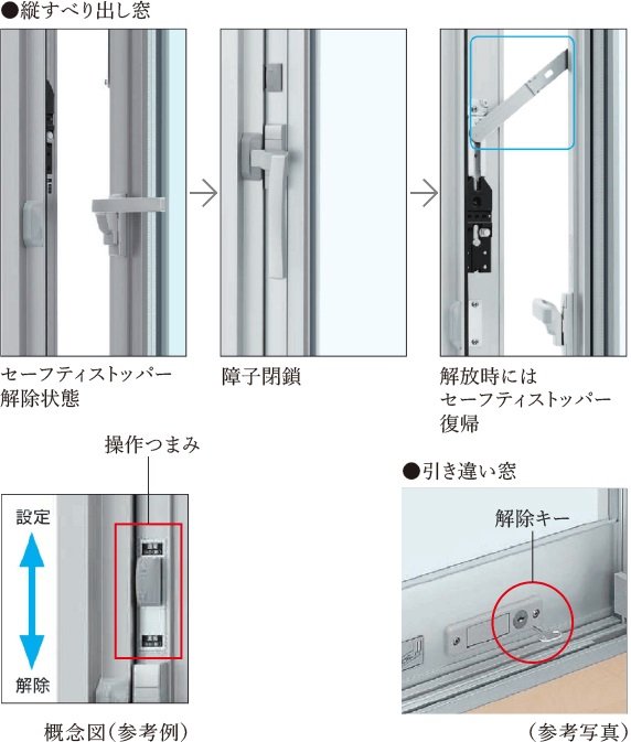 窓の転落防止対策