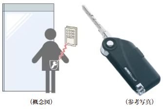 ハンズフリーキー