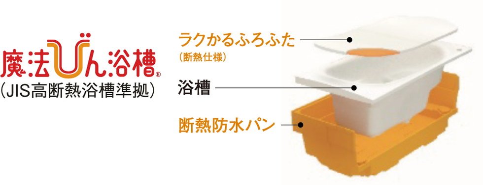 魔法びん浴槽