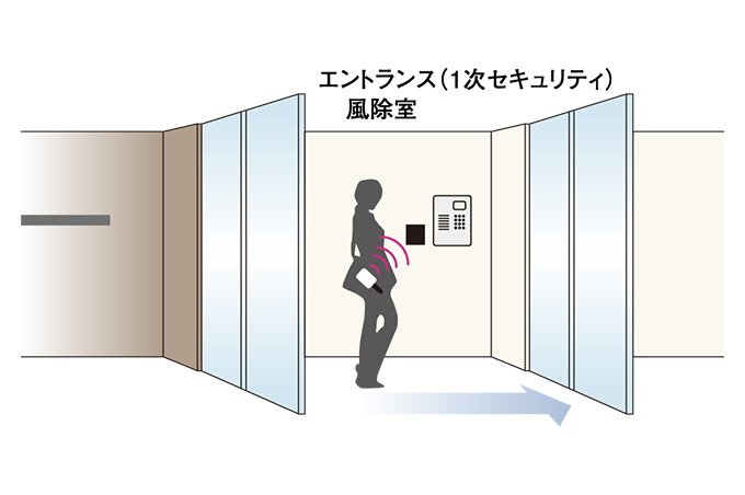 オートロック