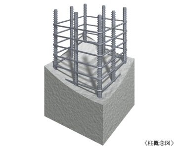 柱