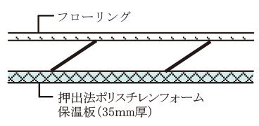 最下階住戸の断熱