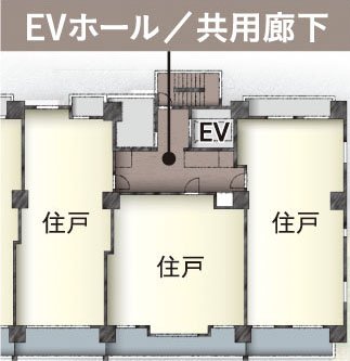 ホテルライクな内廊下