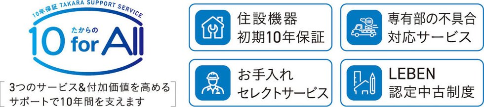 住んだ後こそ、こだわりのアフターサービスを。