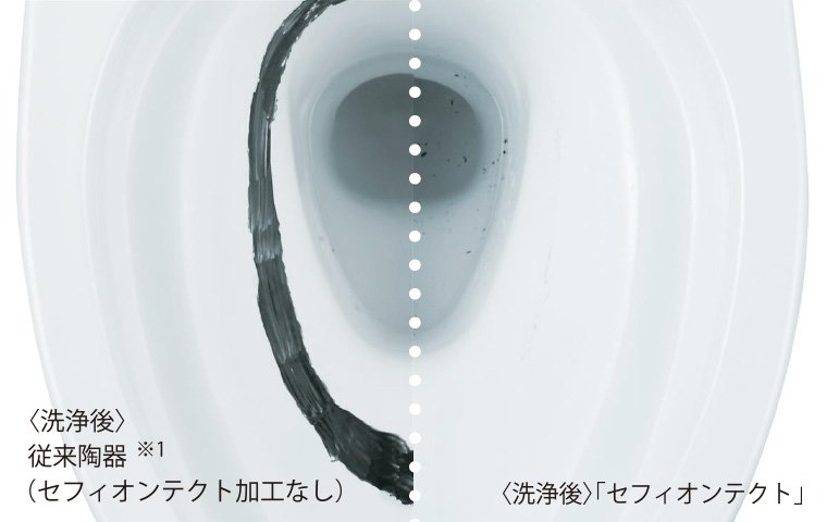 セフィオンテクト