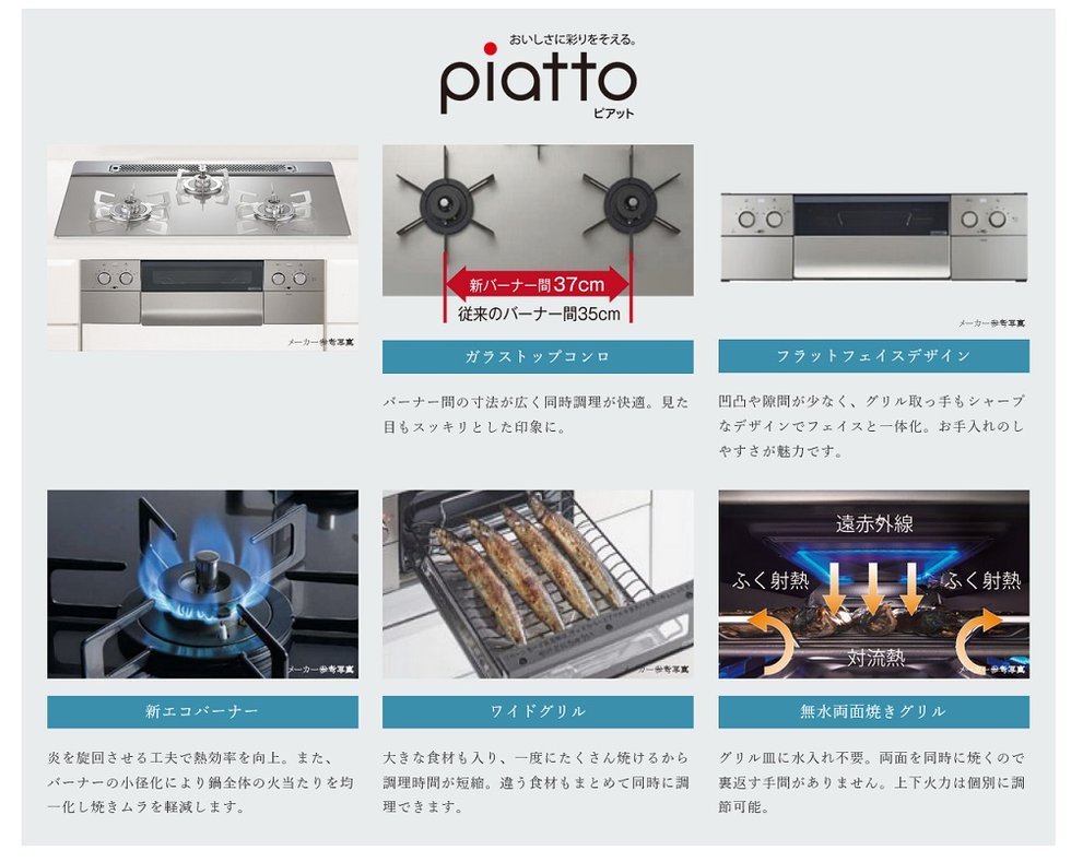 おいしさに彩りをそえる。
piatto（ピアット）