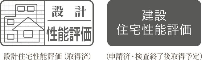 第三者機関による任意施工監査/住宅性能評価書