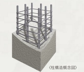 柱構造