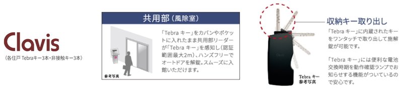 鍵はカバンにしまったままハンズフリーで解錠 Clavis「Tebraシステム」を採用