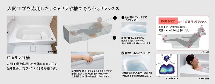 人間工学を応用した、ゆるリラ浴槽で身も心もリラックス