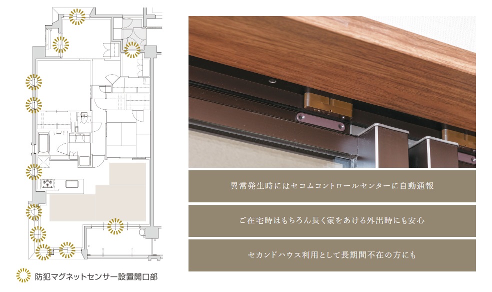 「防犯マグネットセンサー」を全ての開口部に設置