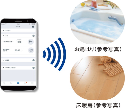 外出先からのガス機器操作