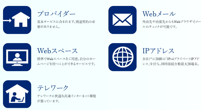 最大1Gbpsのインターネットサービス。
UCOM光 レジデンス