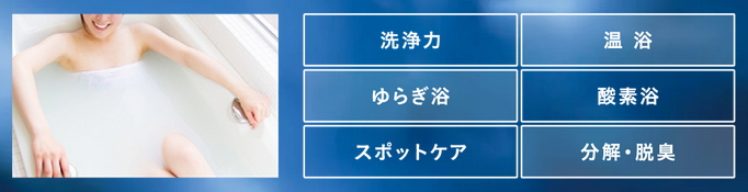 ミクロの泡でお肌や浴槽にうれしい効果
たからのミラバス(※2)