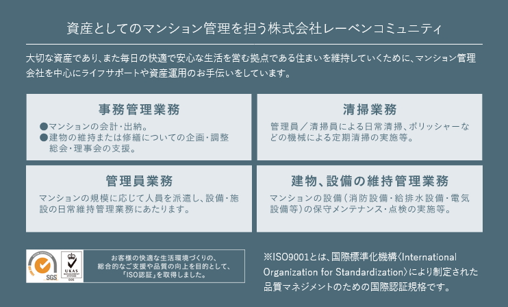 株式会社レーベンコミュニティ