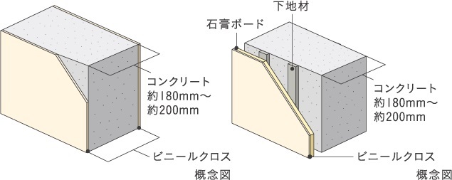 戸境壁