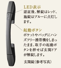 玄関錠