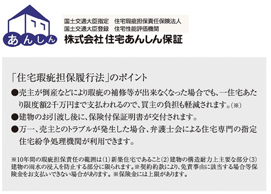 住宅瑕疵担保責任保険加入への取組み