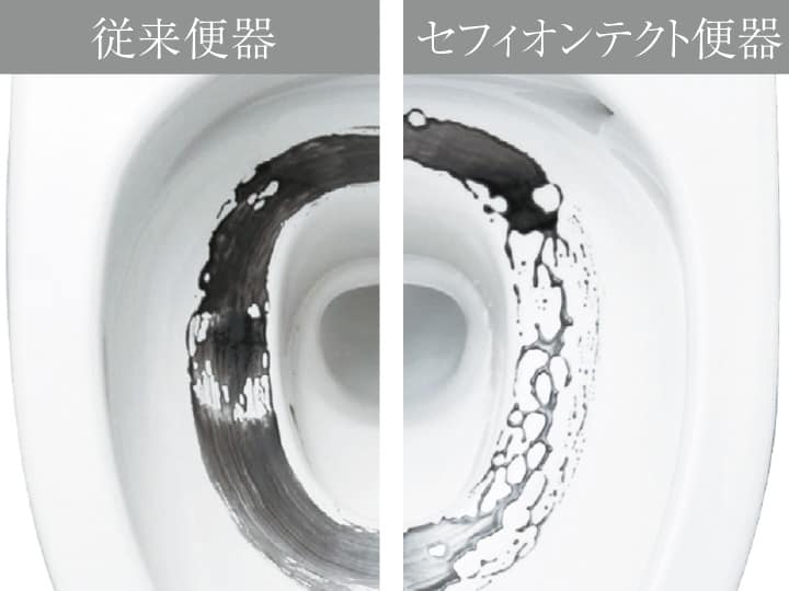 セフィオンテクト