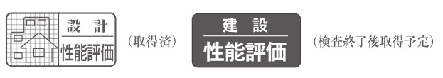住宅性能評価