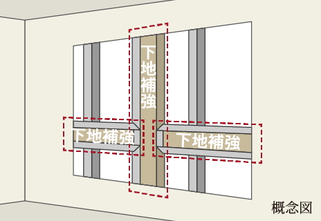 手すり下地
(玄関・洗面・トイレ)