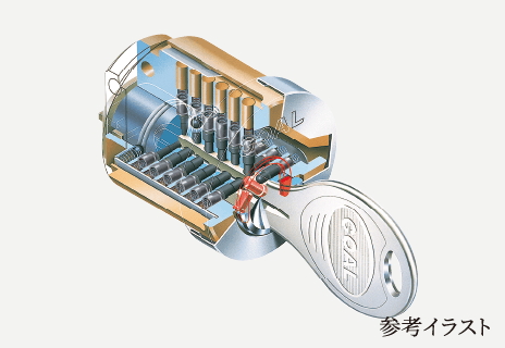 V18シリンダー