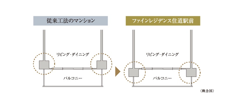 アウトポール設計(バルコニー側)